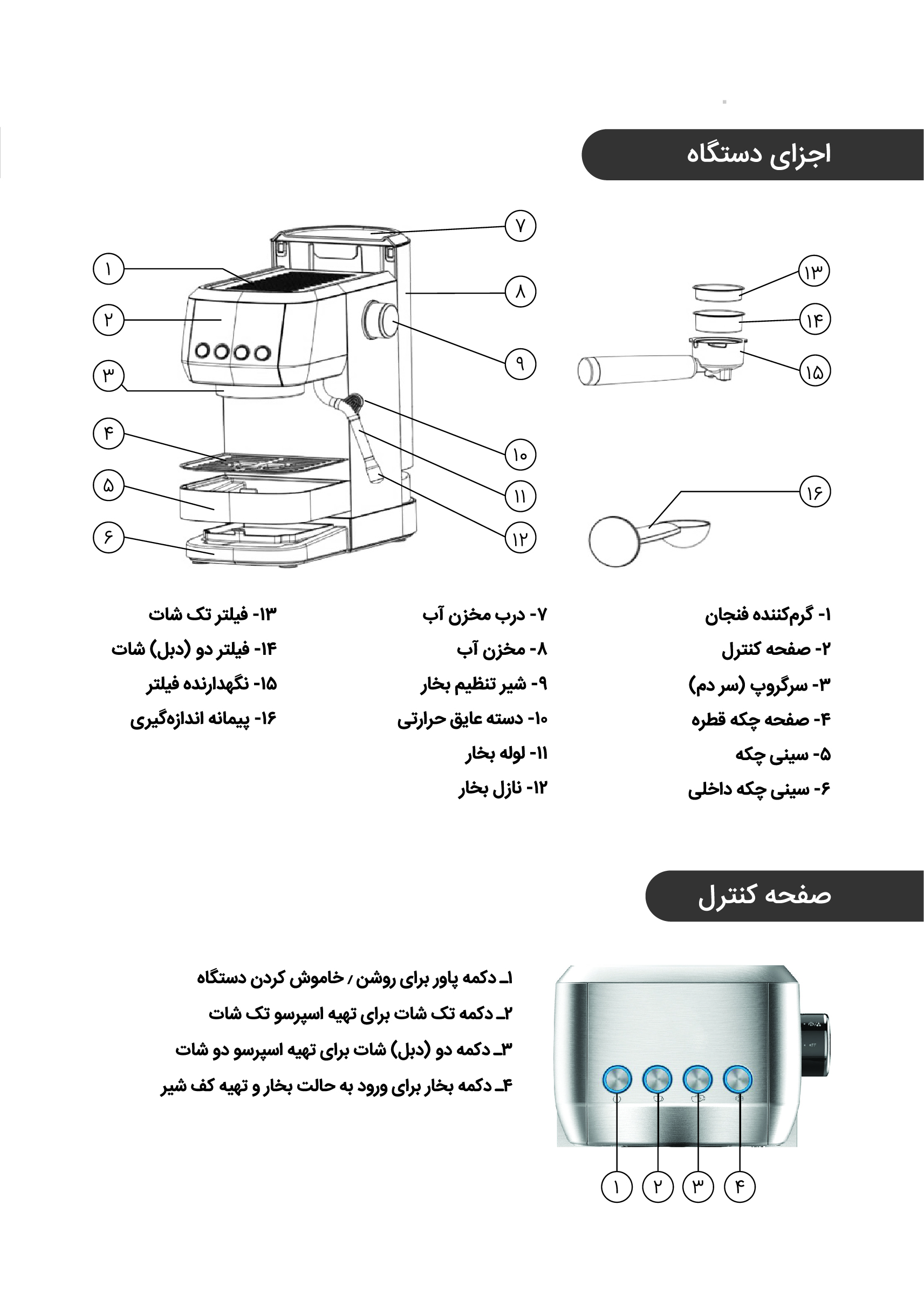 اجزای دستگاه اسپرسو ساز